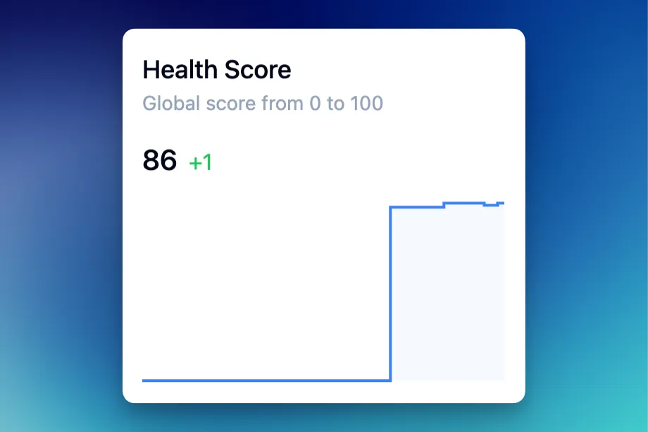 Overall Health Score