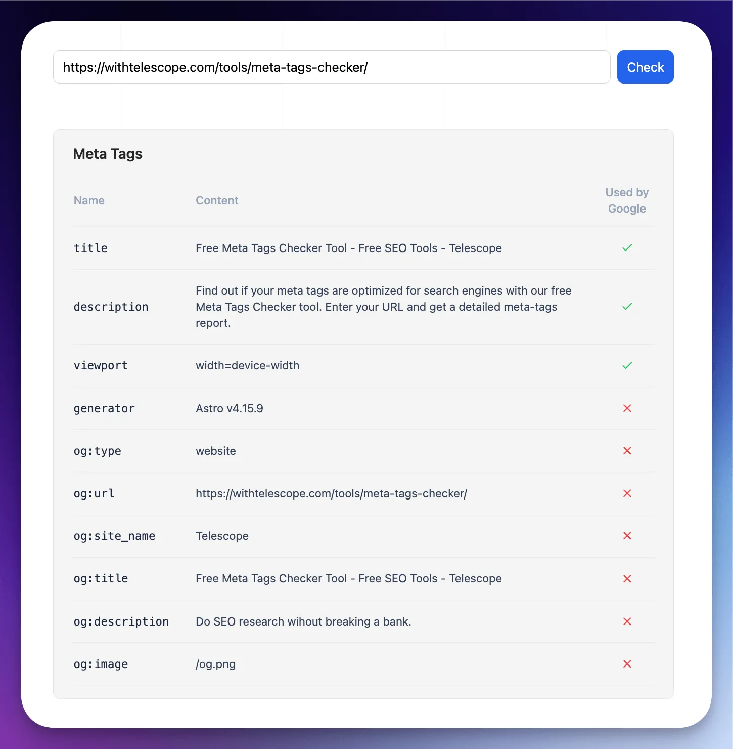 Meta Tags Checker