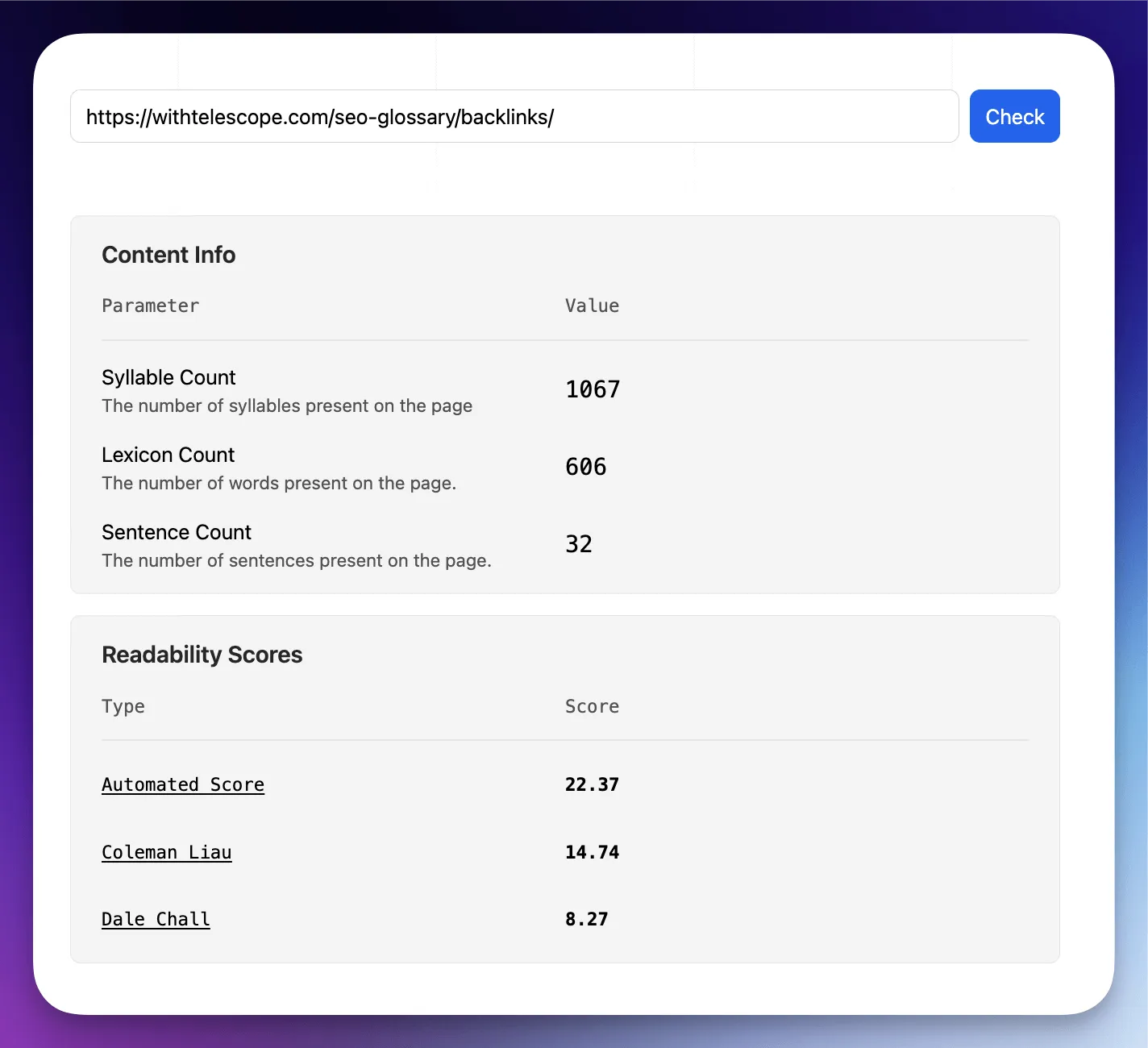 Readability Score