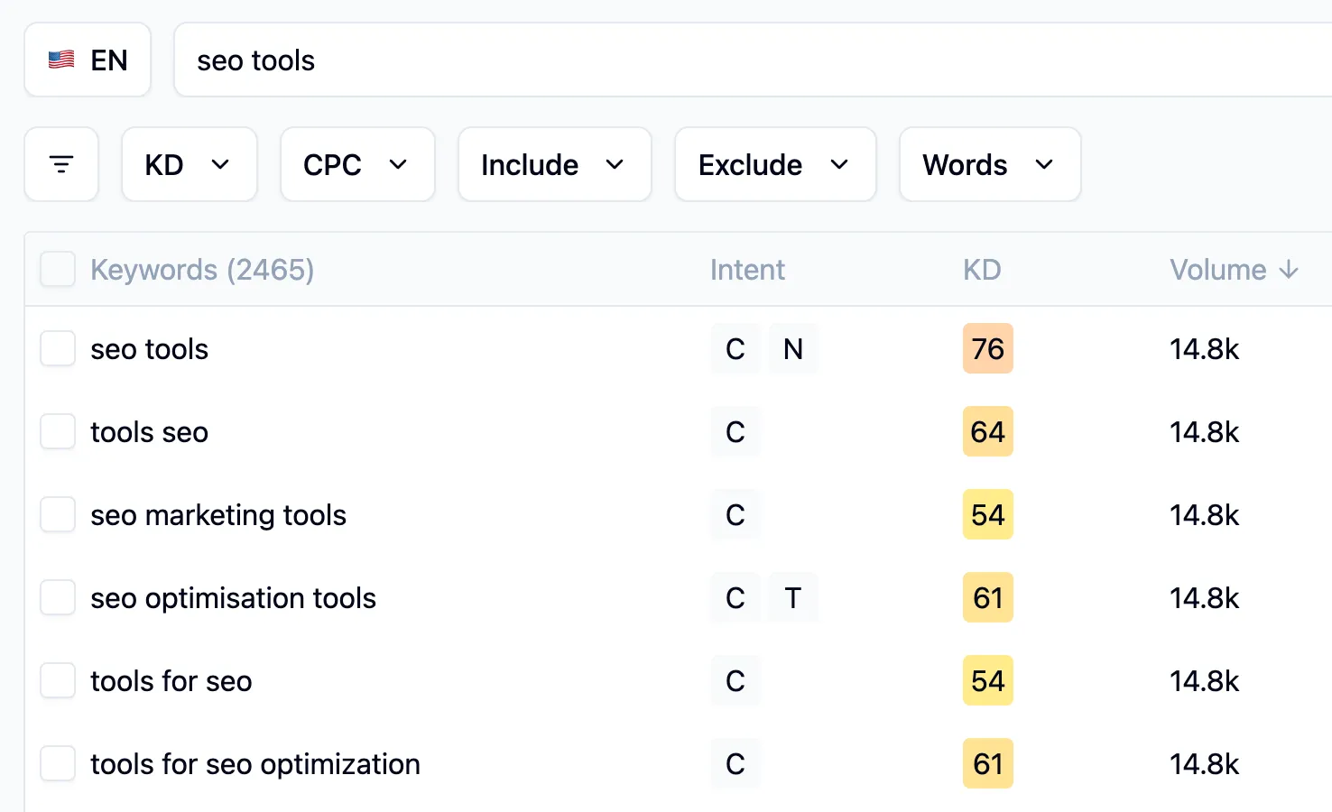 Research Keywords