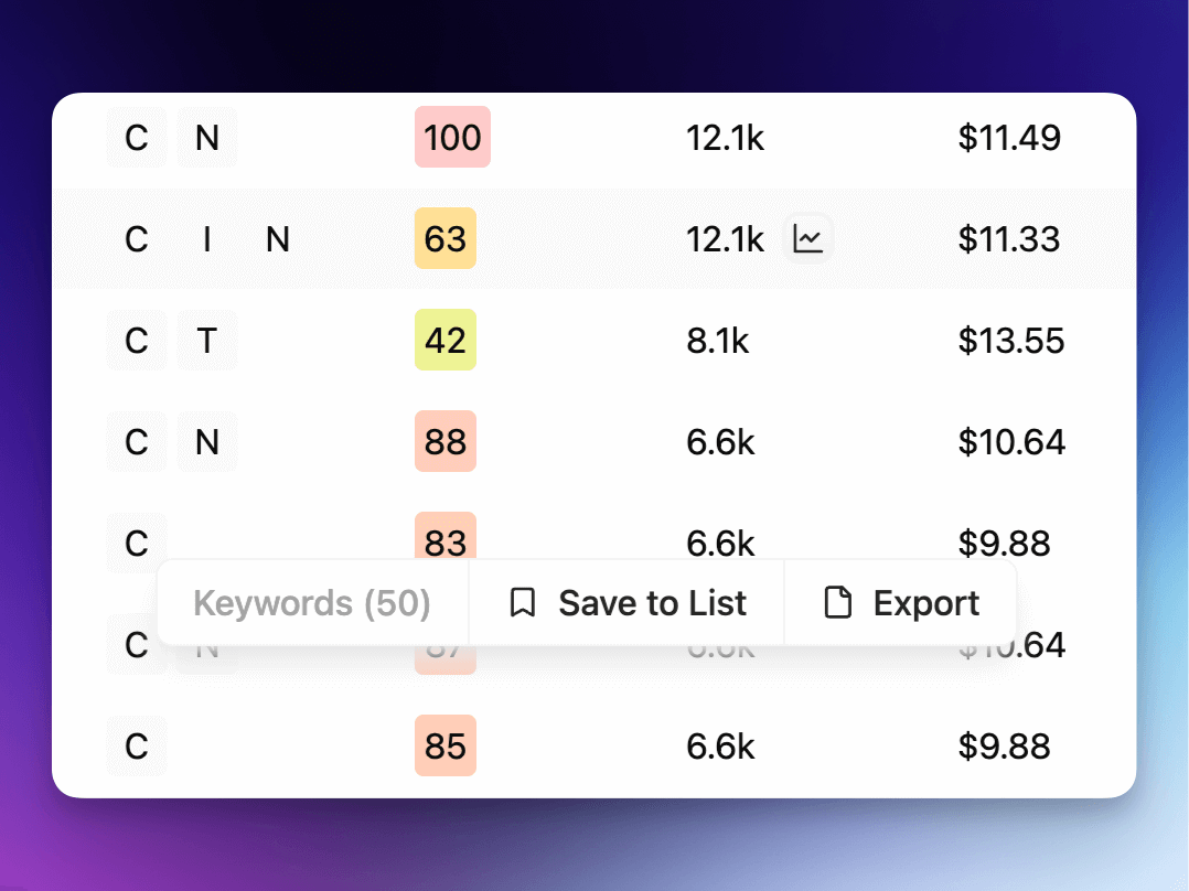 CSV Export